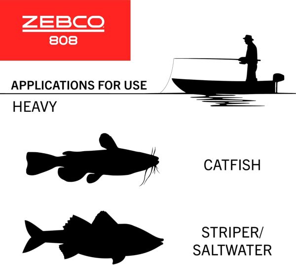 Zebco 808 Spincast Fishing Reel, Size 80 Reel, Changeable Right- or Left-Hand Retrieve, Pre-Spooled with 20-Pound Zebco Fishing Line, Dial-Adjustable Magnum Drag, Black - Image 5